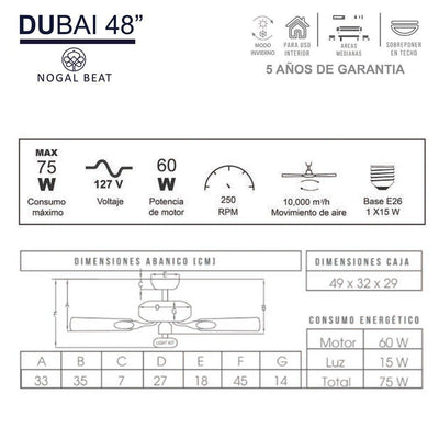 Ventilador decorativo de techo Masterfan Dubai 48 de 5 aspas transparentes de acrílico con estructura satinada